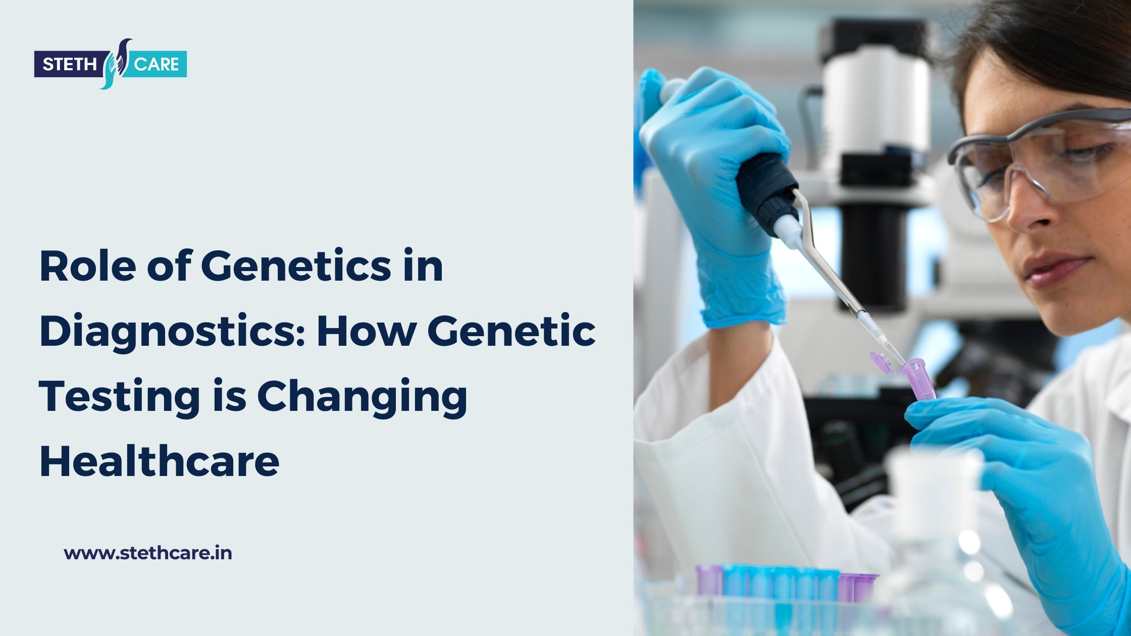Role of Genetics in Diagnostic: How Genetic Testing is Changing Healthcare