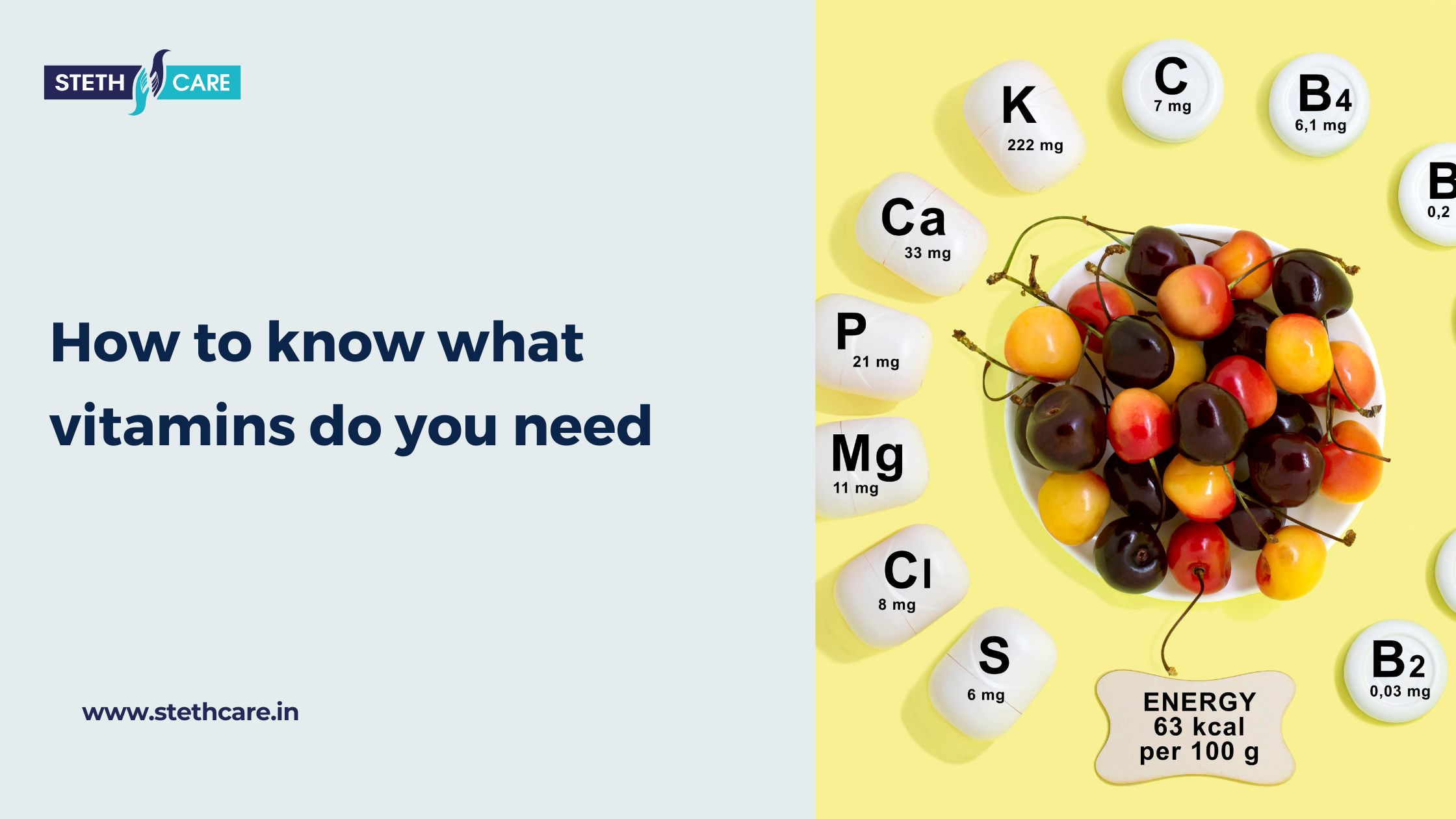 How to know what vitamins do you need